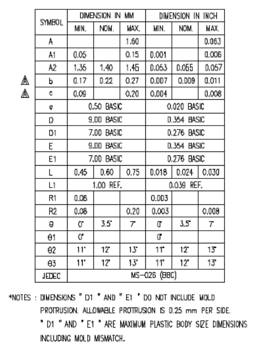 TERMINUS FE1.1s-BSOP28BCNTR for sale