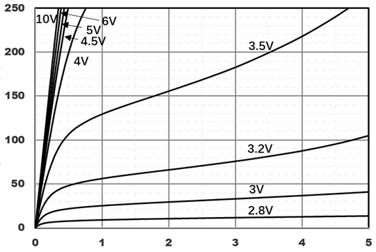 MCC MCACL200N04Y-TP for sale