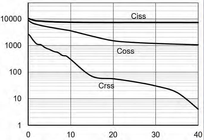 MCC MCACL200N04Y-TP for sale