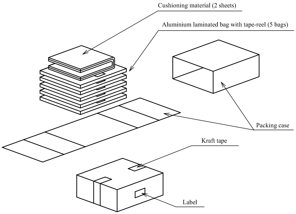 SHARP GP1S296HCPSF for sale
