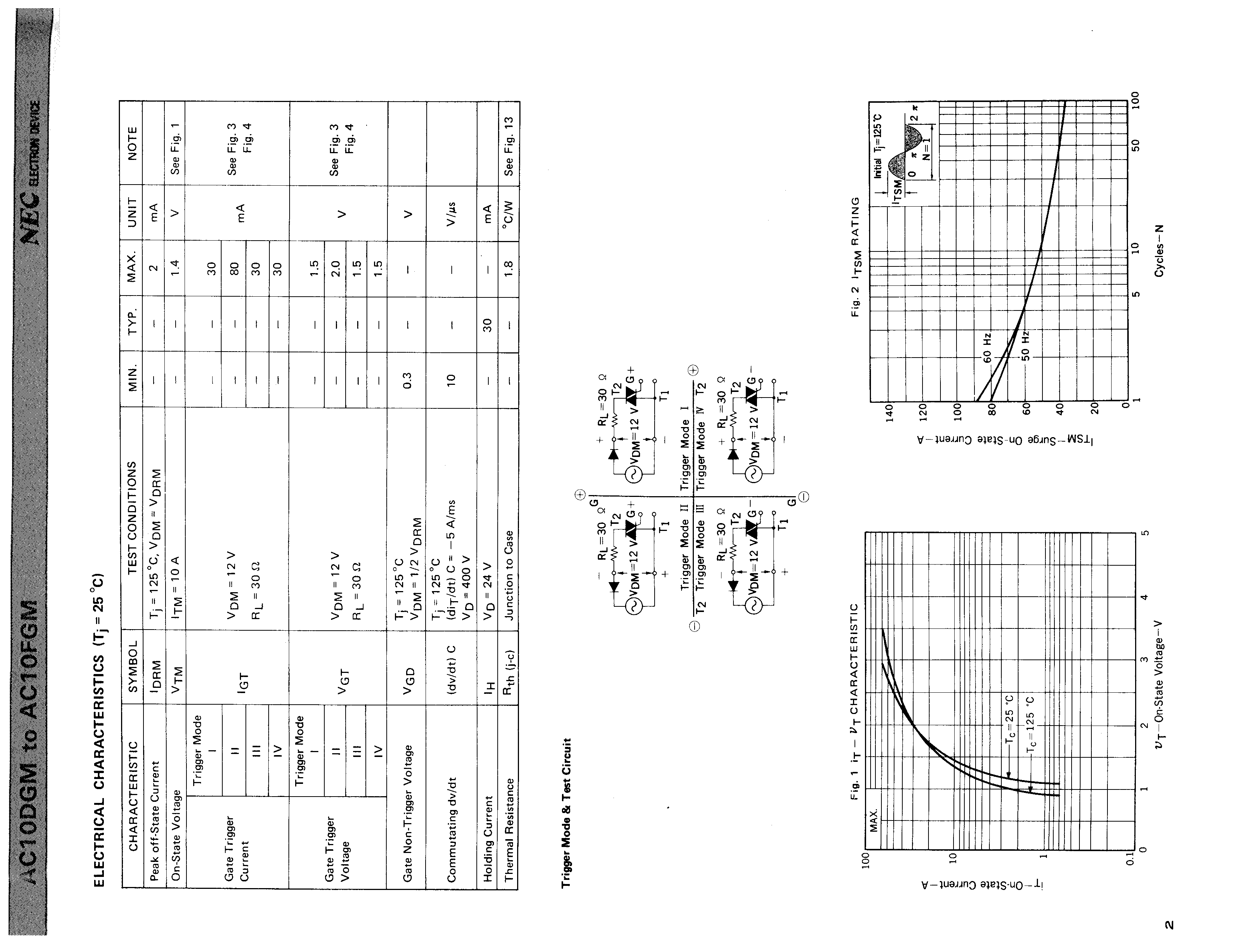 RENESAS AC10FGM(YA)-AZ for sale