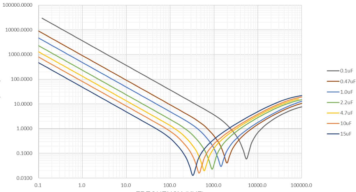 EATON EFX2S30K475E102LH for sale