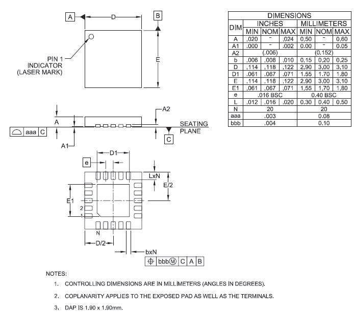 SEMTECH SX9501IULTRT for sale