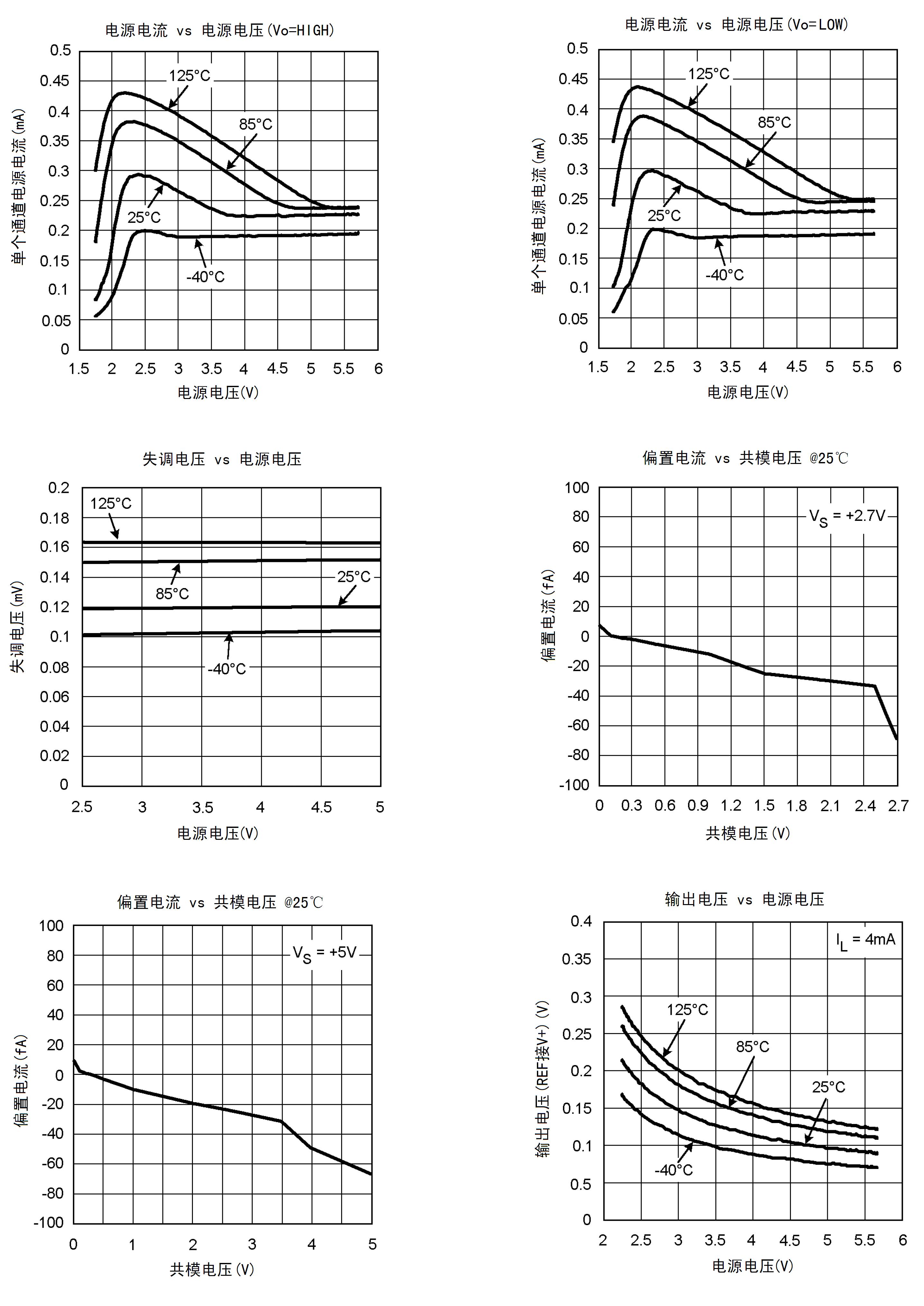 Hangzhou Ruimeng Tech MS761 for sale