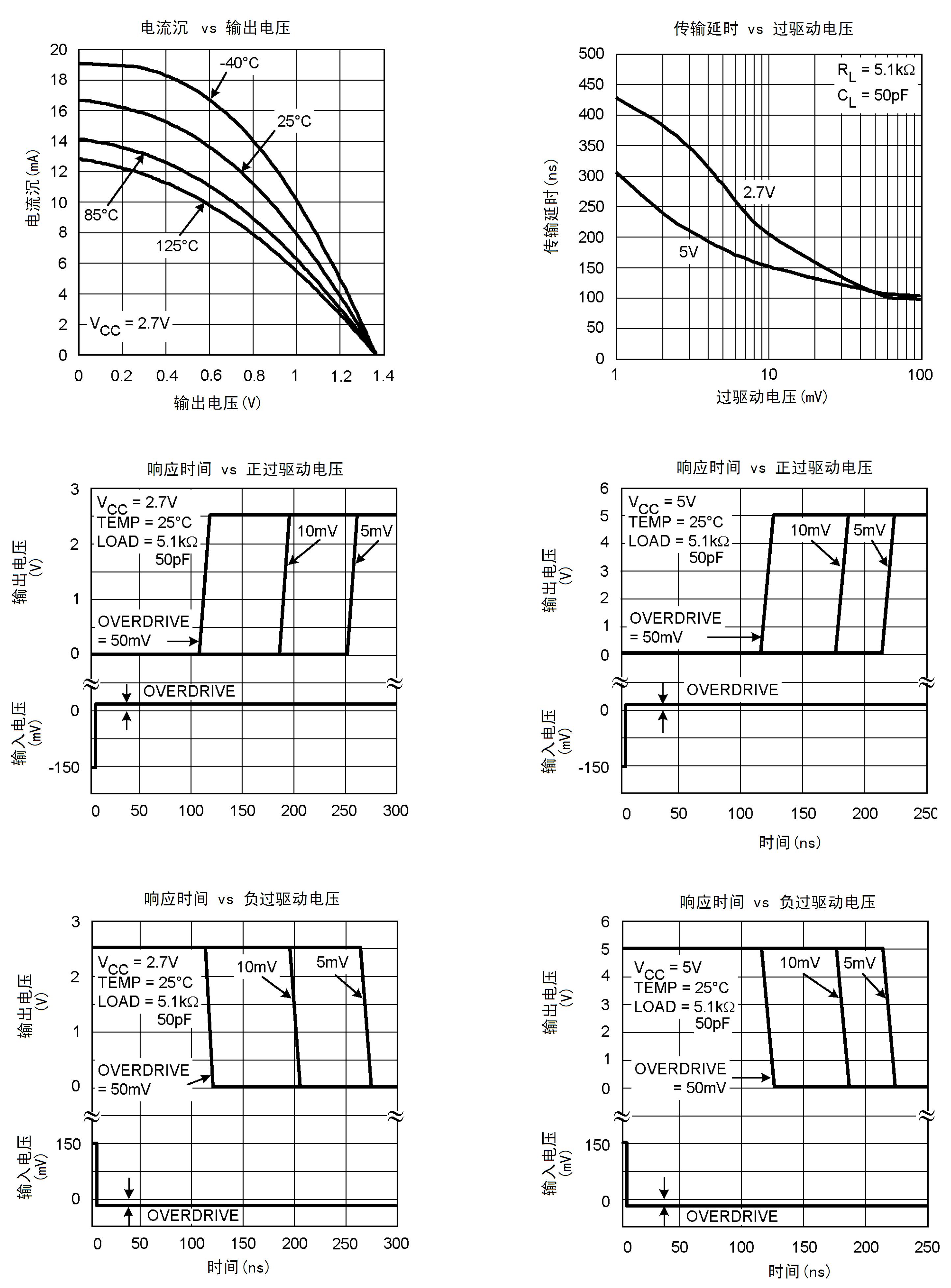 Hangzhou Ruimeng Tech MS761 for sale