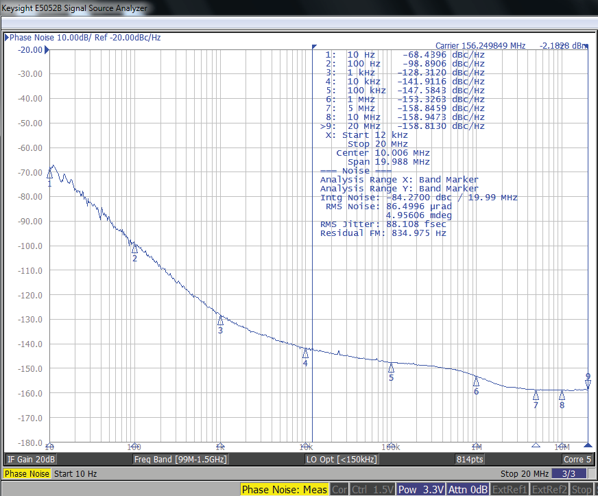 ABRACON AK7DBF1-100.0000T2 for sale