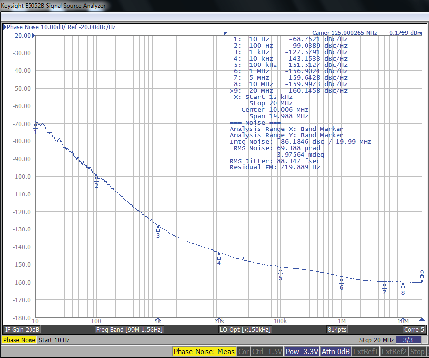 ABRACON AK7DBF1-100.0000T2 for sale