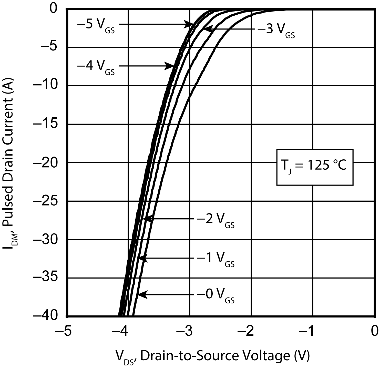 MICROCHIP MSC040SMA120S for sale