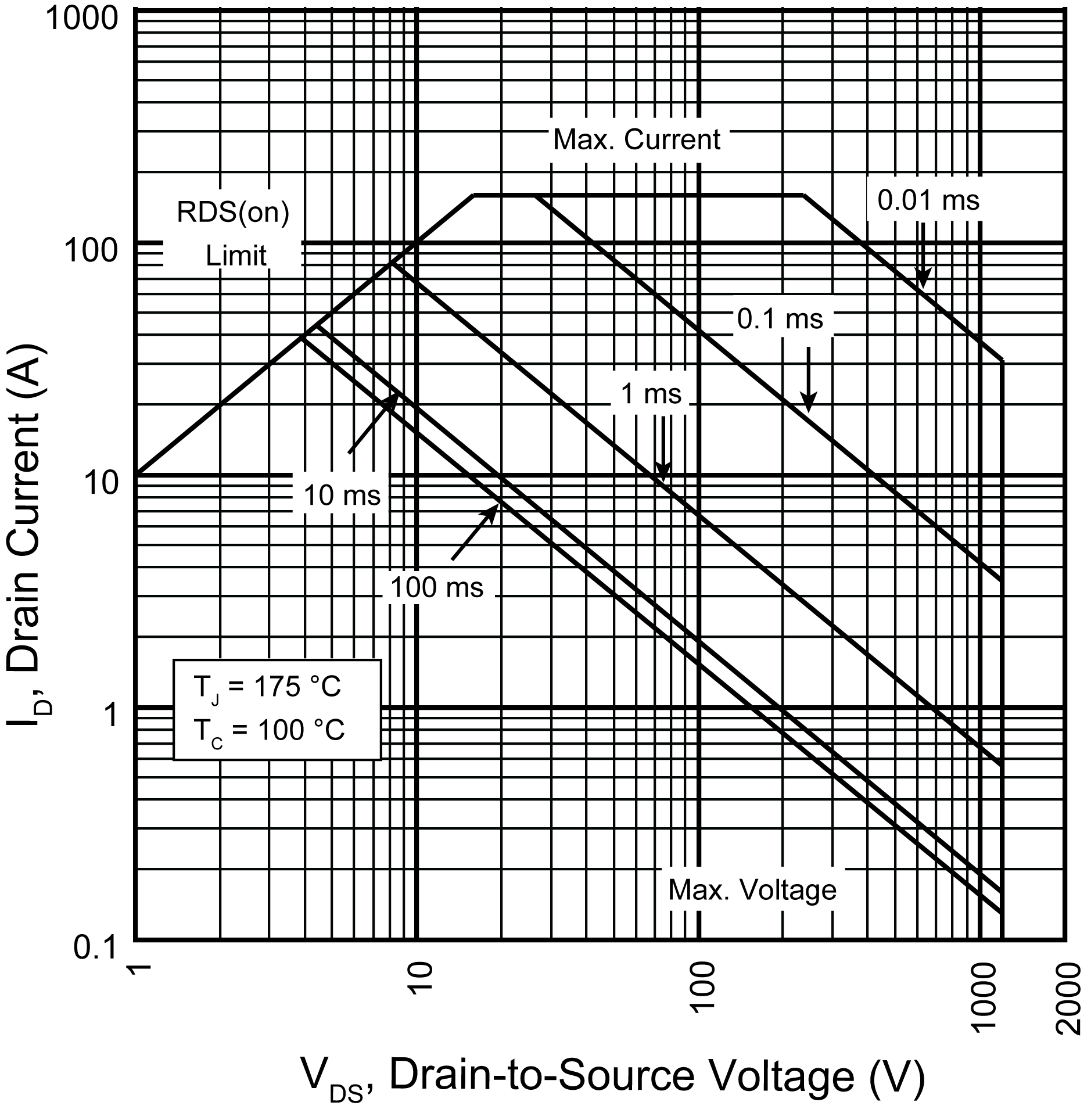 MICROCHIP MSC040SMA120S for sale
