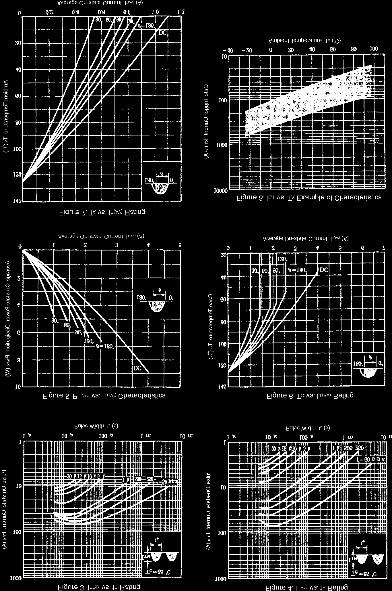 RENESAS 2S4M(CY)-AZ for sale