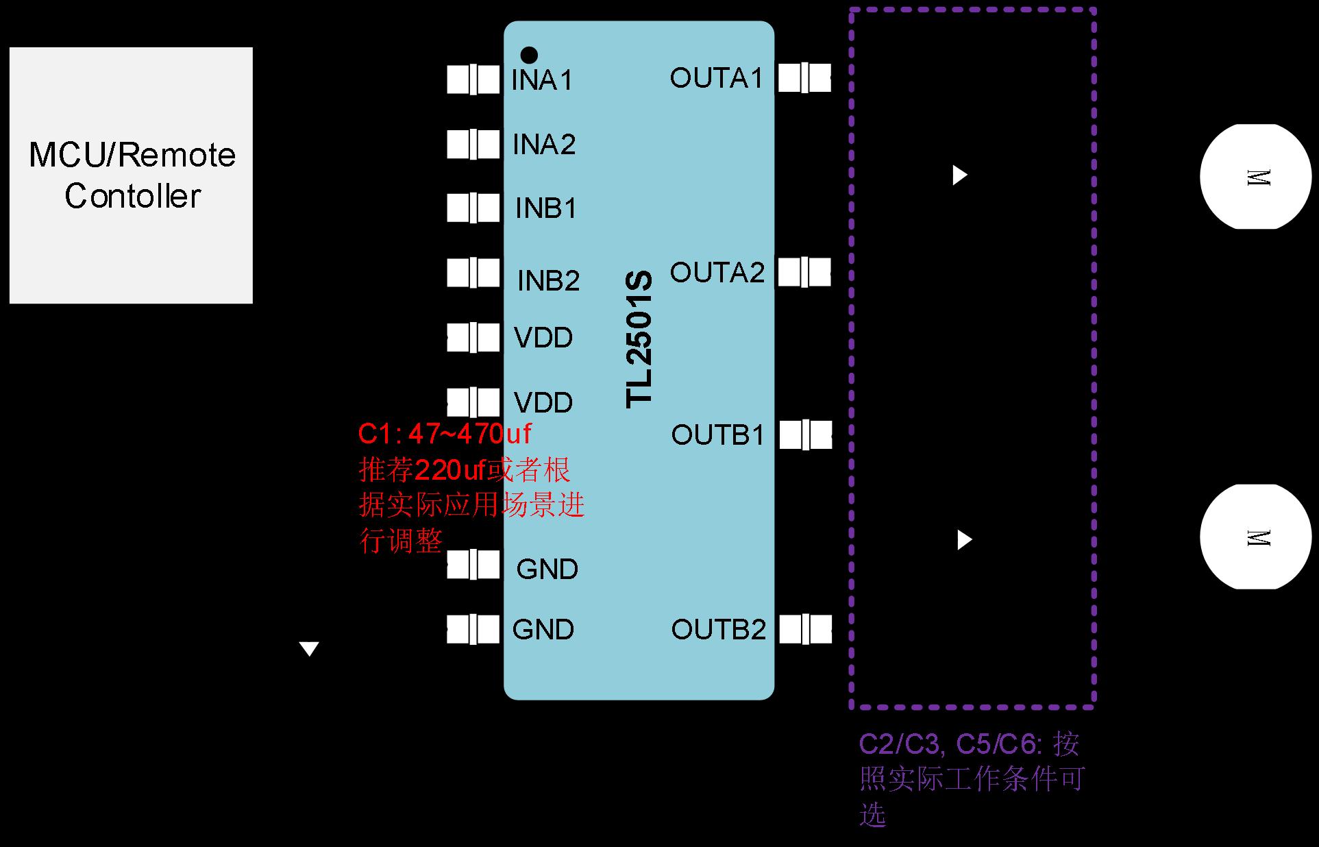 Lingyang Micro LY2501S for sale