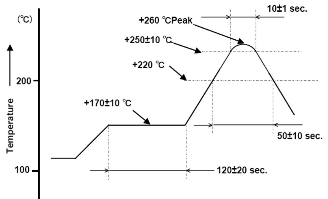 ECS ECS-120-12-33Q-JES-TR for sale