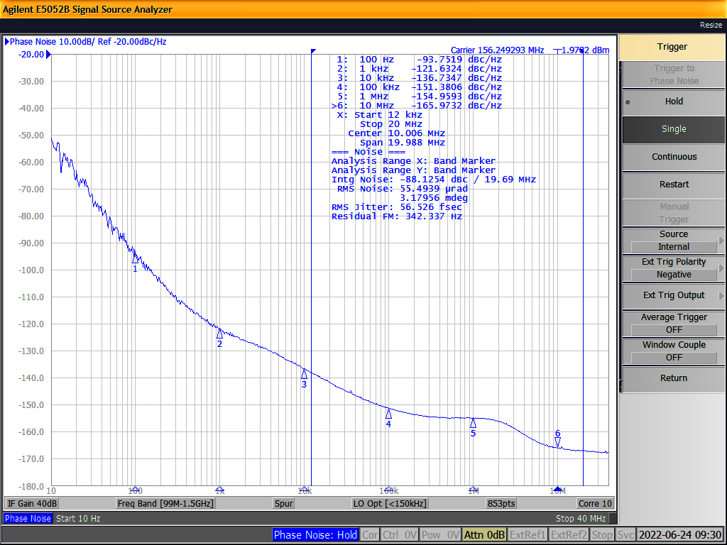 RENESAS XK13L106L212L425I for sale