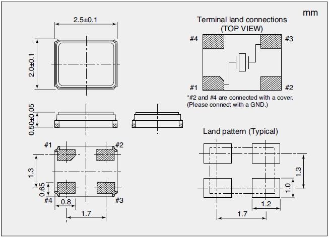 NDK STDCSW2-16M for sale