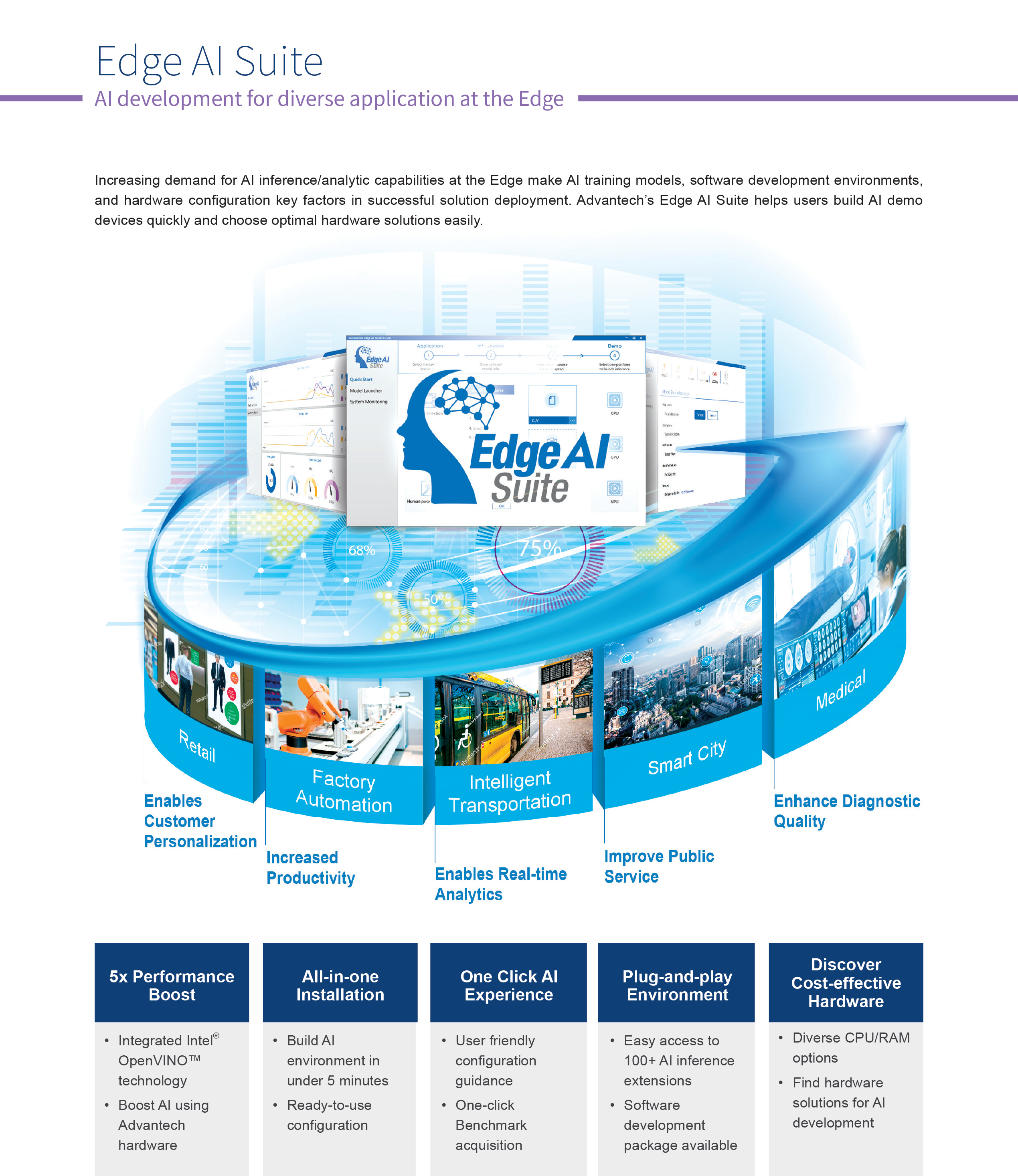 ADVANTECH AIMB-287G2-00A1E for sale