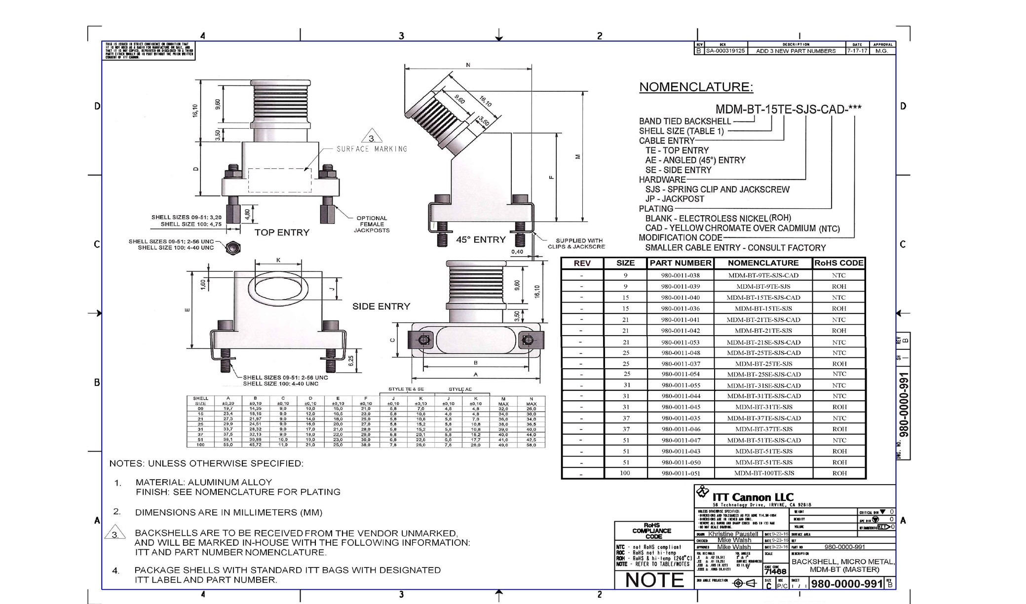 ITT CANNON MTB1-7SL86 for sale