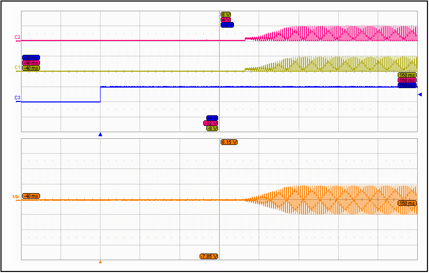 SGMICRO FT2928P for sale