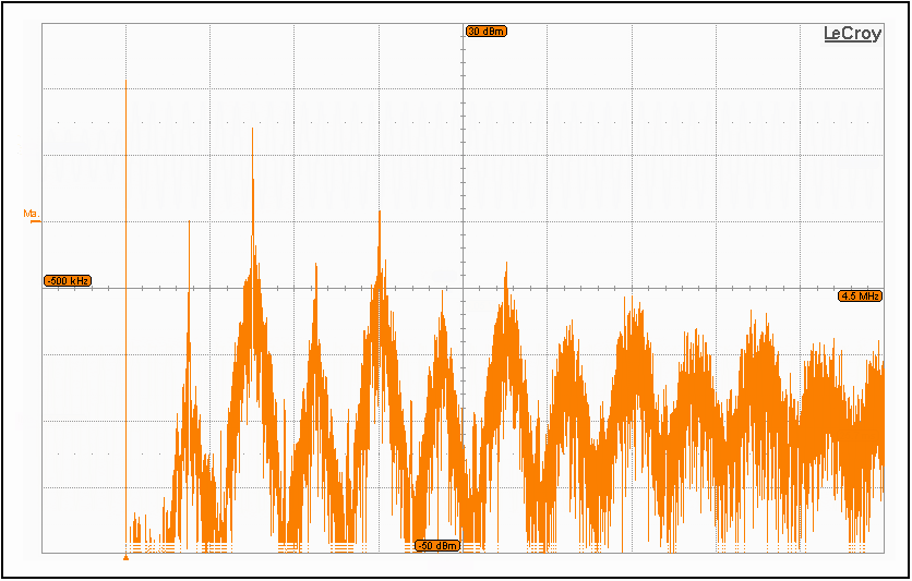 SGMICRO FT2928P for sale