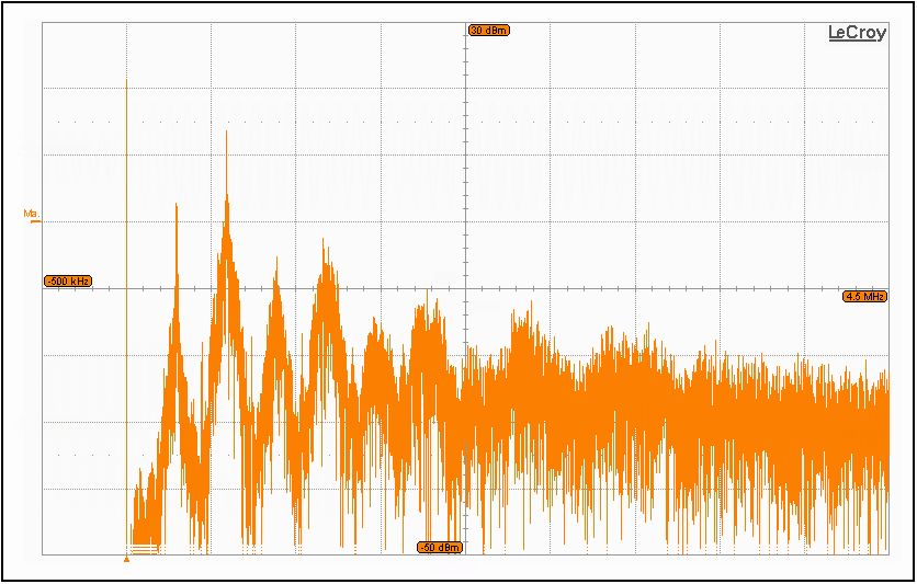 SGMICRO FT2928P for sale