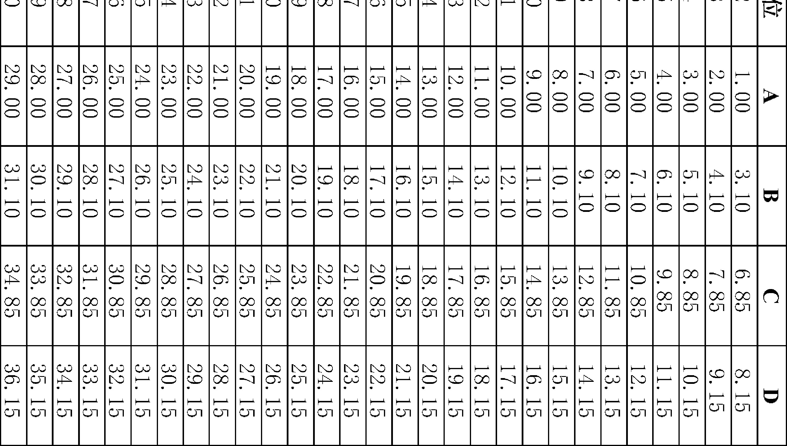 HDGC 1.0K-MX-14PWB for sale