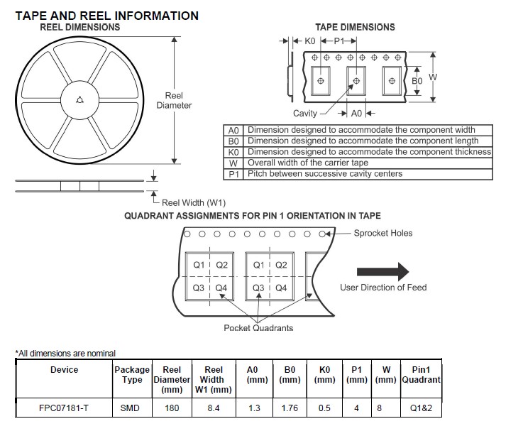 Knowles FPC07181 for sale