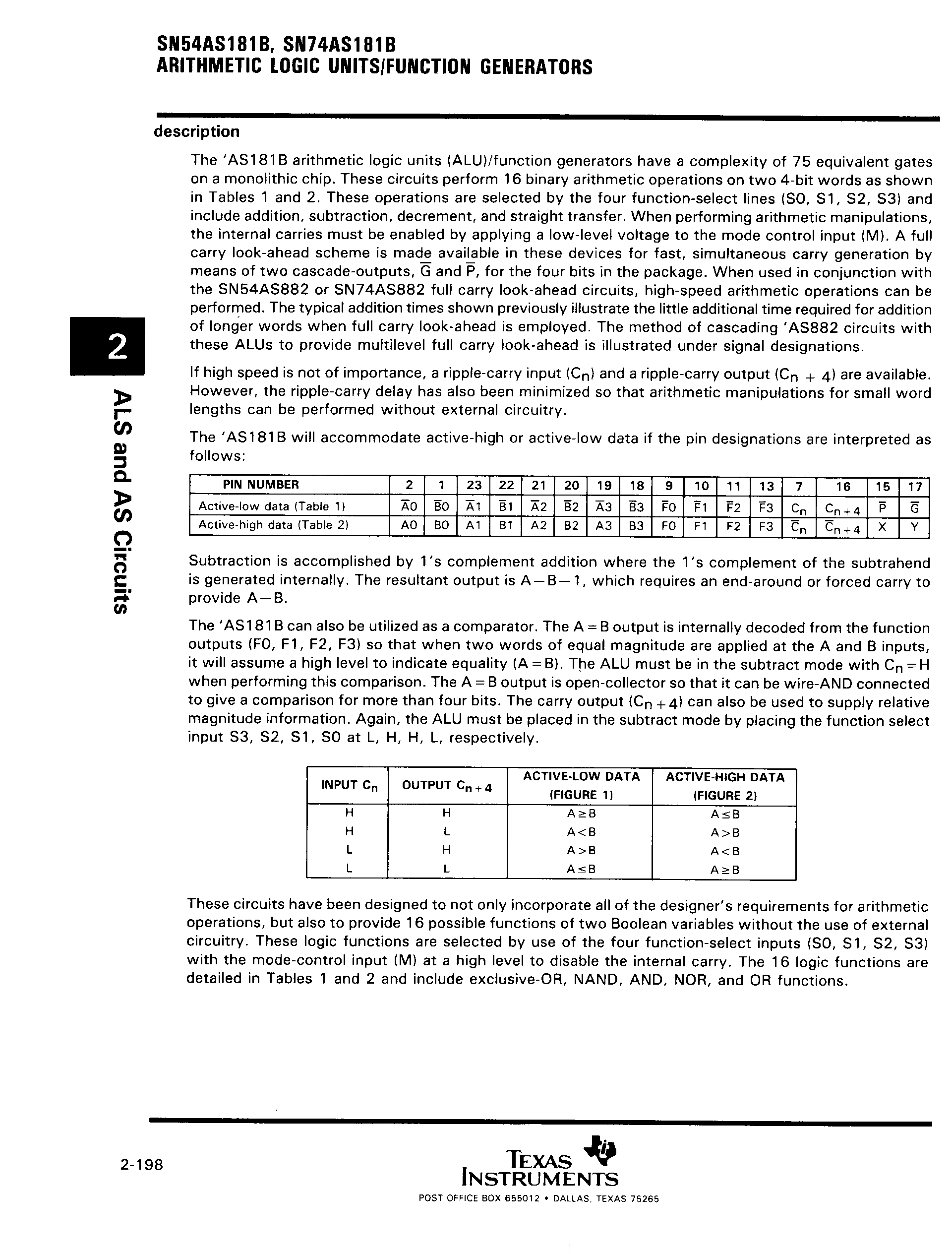Rochester Electronics 74AS881ANT for sale