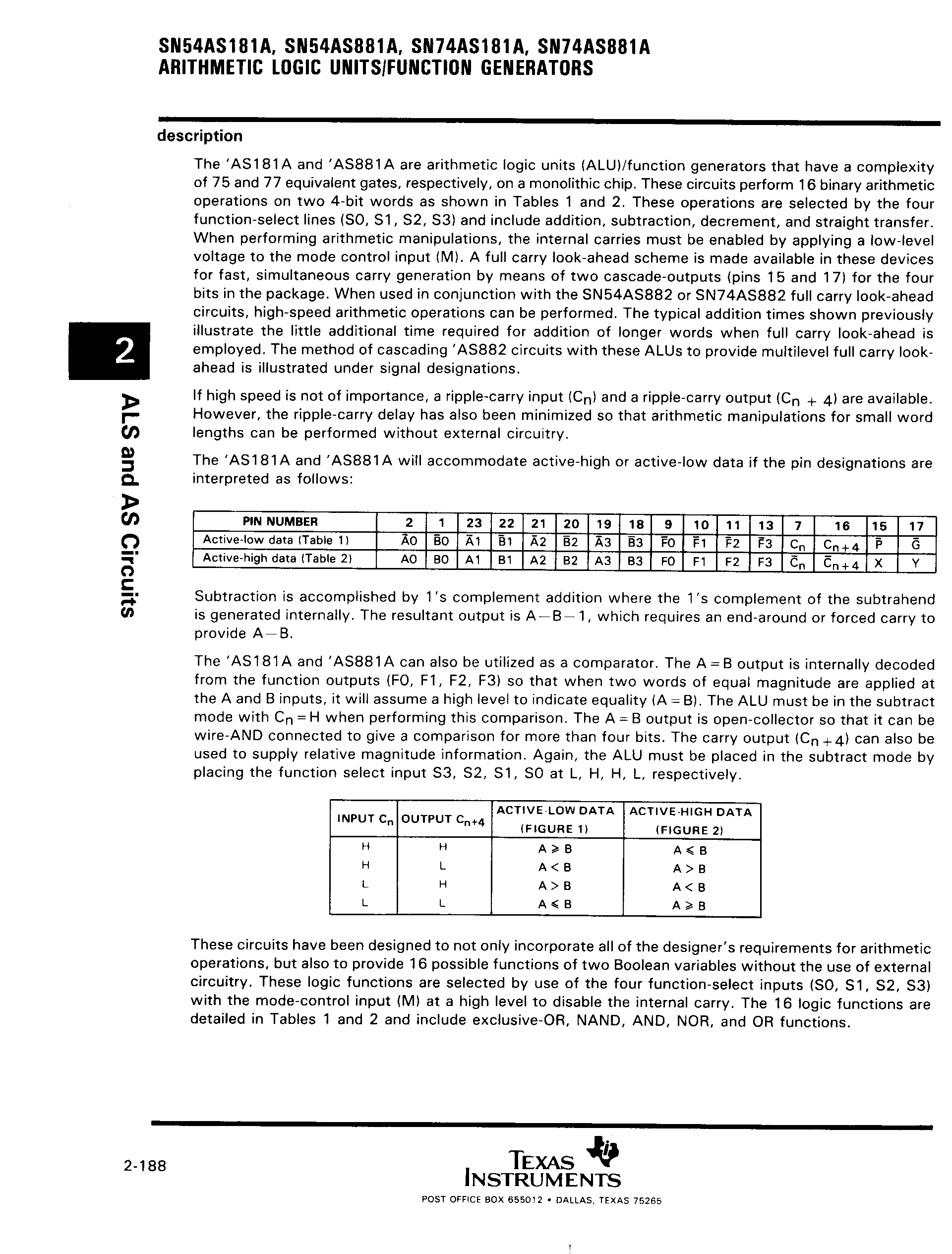 Rochester Electronics 74AS881ANT for sale
