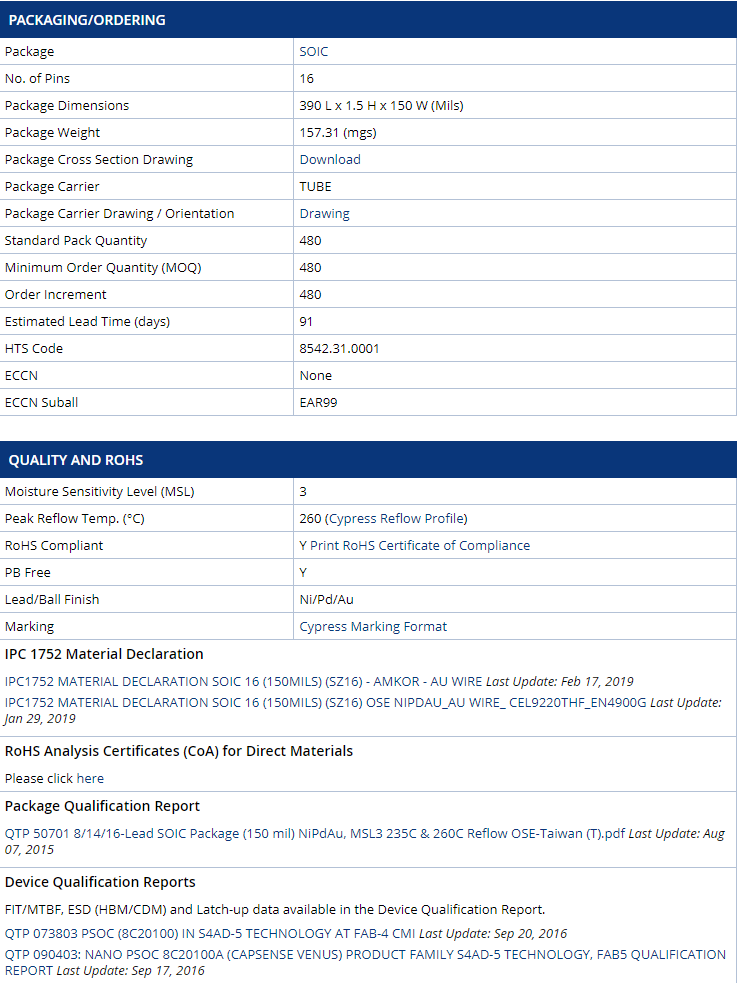 Infineon/CYPRESS CY8C20110-SX2IT for sale