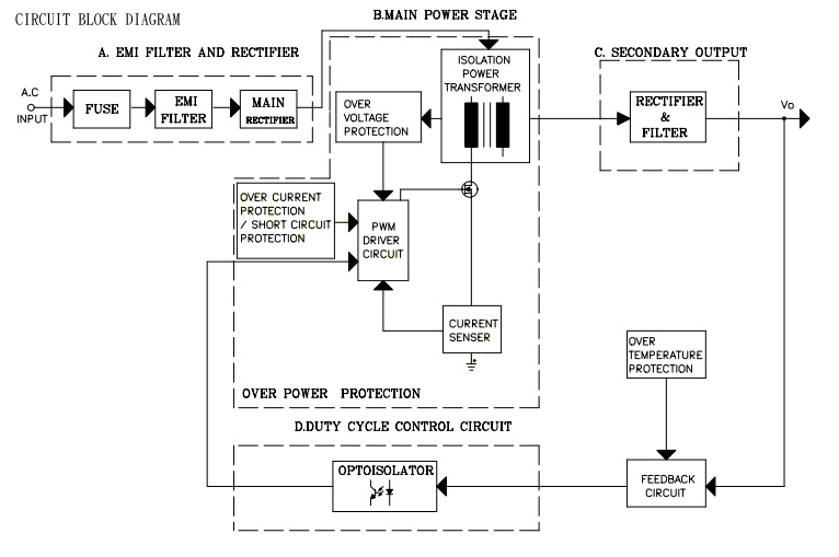 DELTA MDS-040APS12 BA for sale