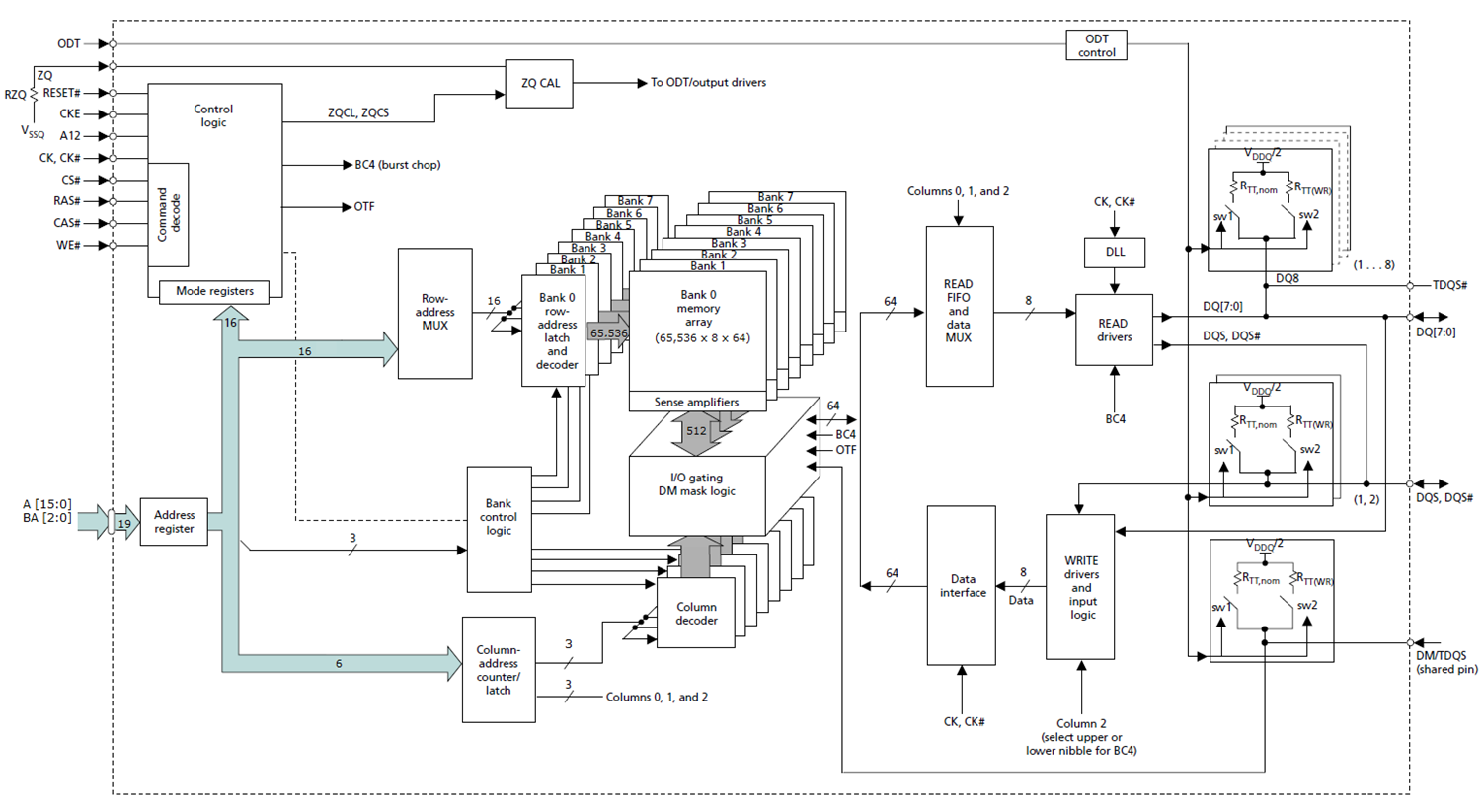 Everspin Tech EMD3D256M08G1-150CBS1 for sale