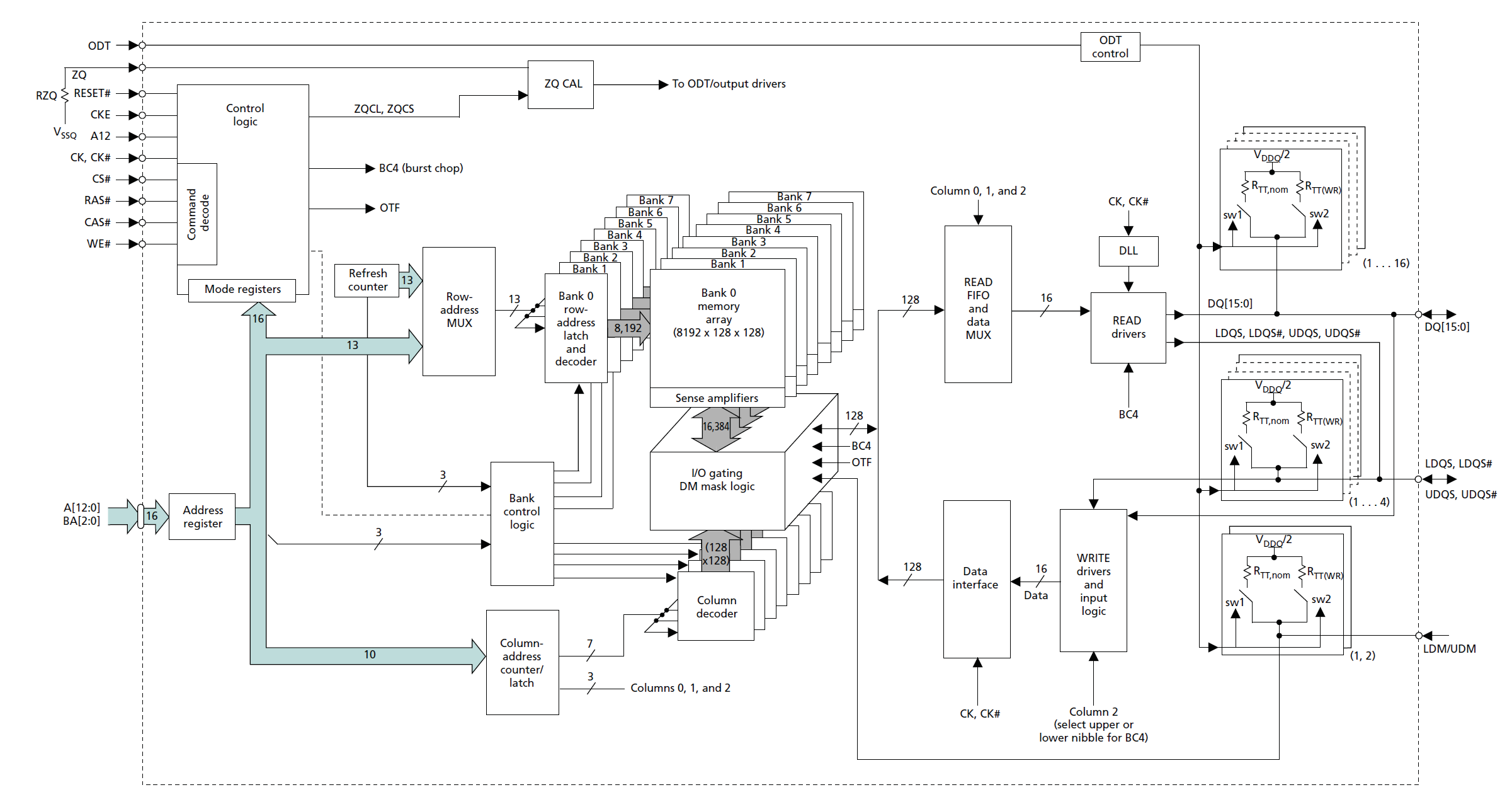 Everspin Tech EMD3D256M08G1-150CBS1 for sale