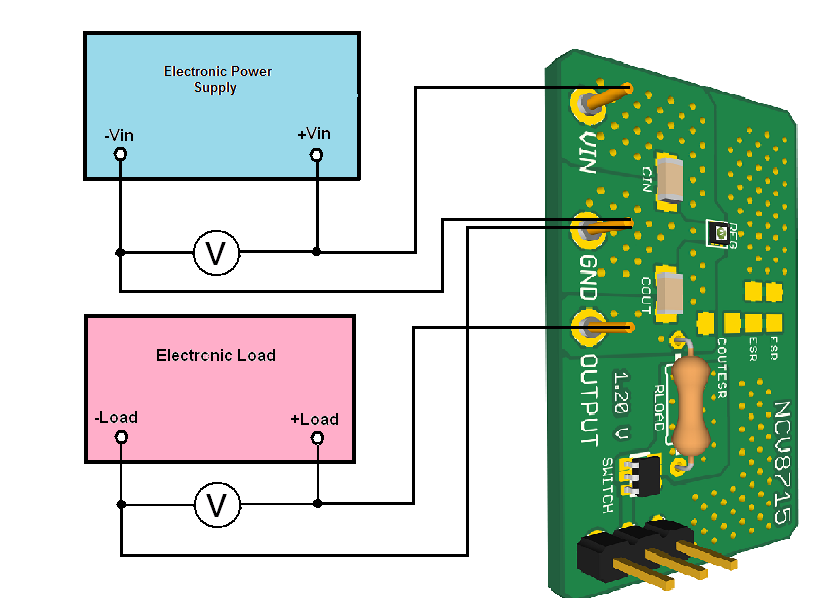 onsemi NCV8715MXTBGEVB for sale