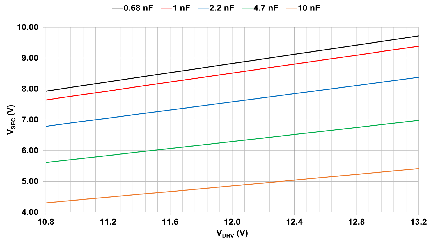 ALLEGRO AHV85110KNHLU for sale