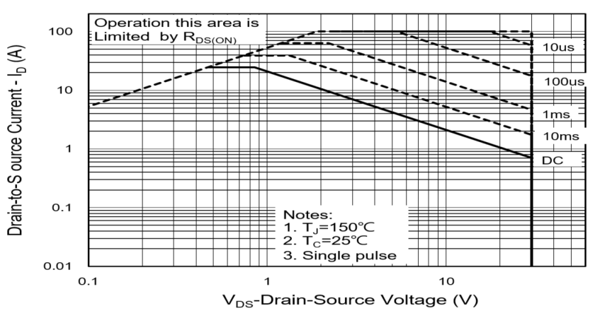 PANJIT PJQ5606_R2_00001 for sale