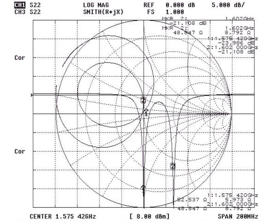 NIC Components NAN-HG25x25B2AF for sale
