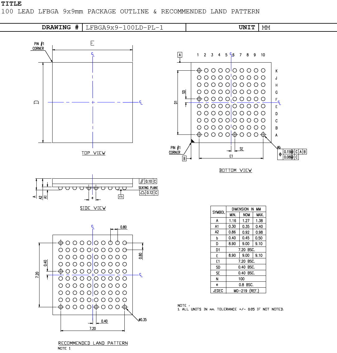 MICROCHIP KSZ8842-PMBL-AM for sale