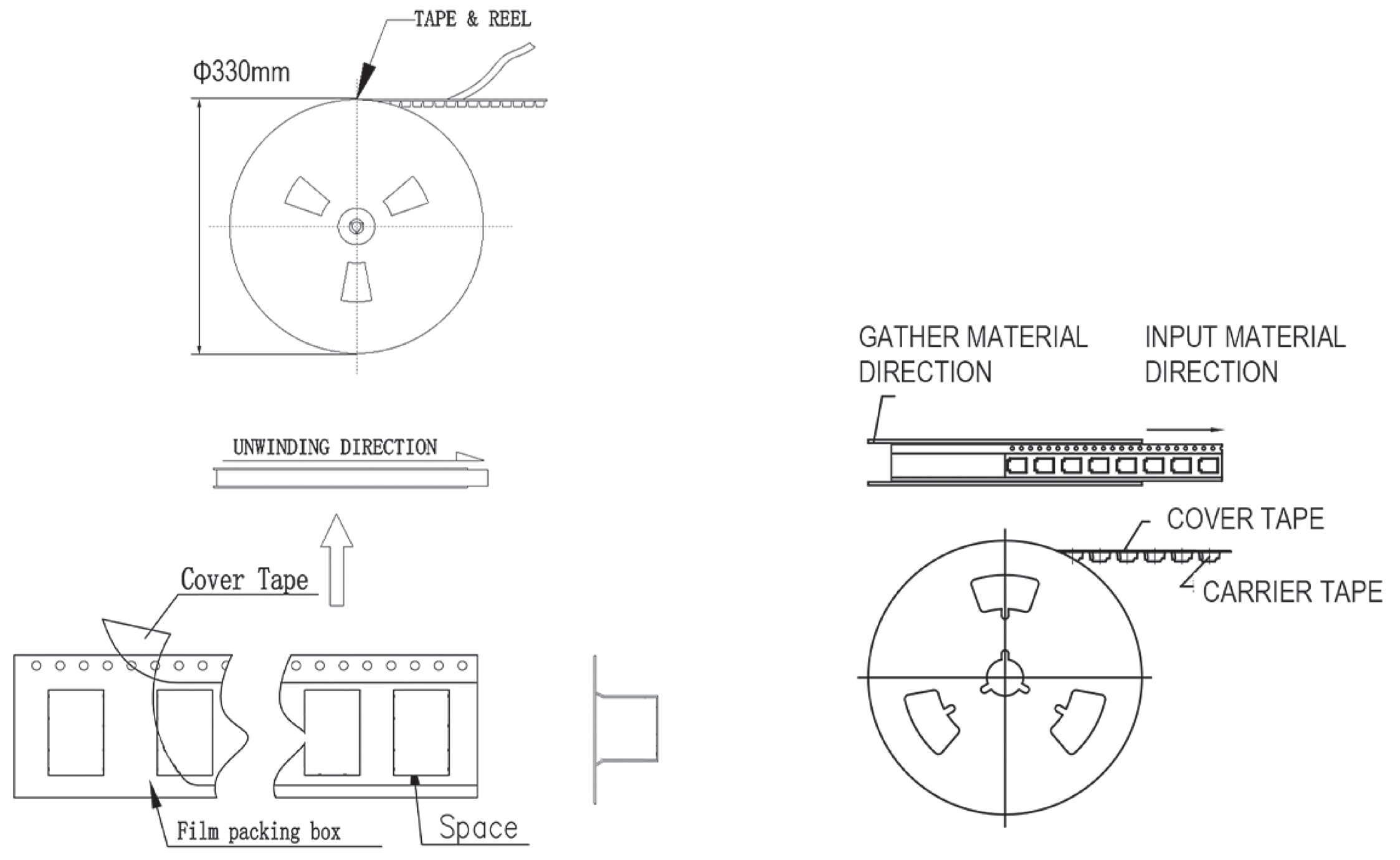 CUI PJ-083AH for sale