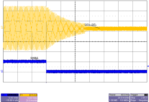 onsemi NCS8353MNGEVB for sale