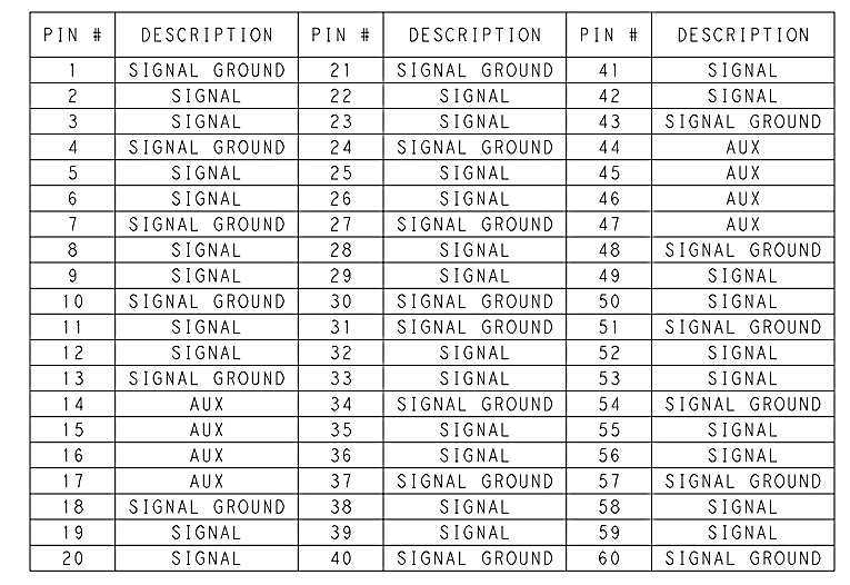 TE Connectivity 2325080-4 for sale