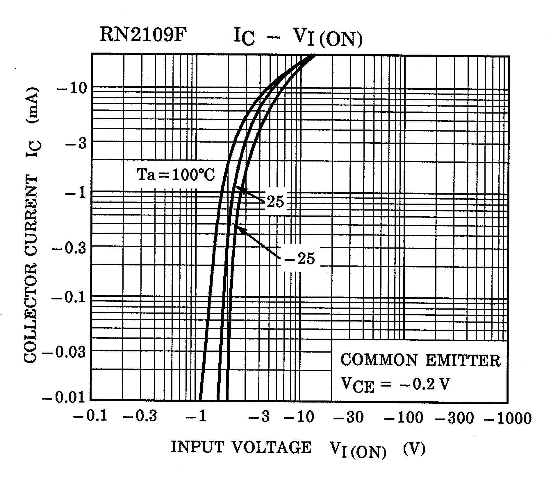 TOSHIBA RN2708,LF for sale