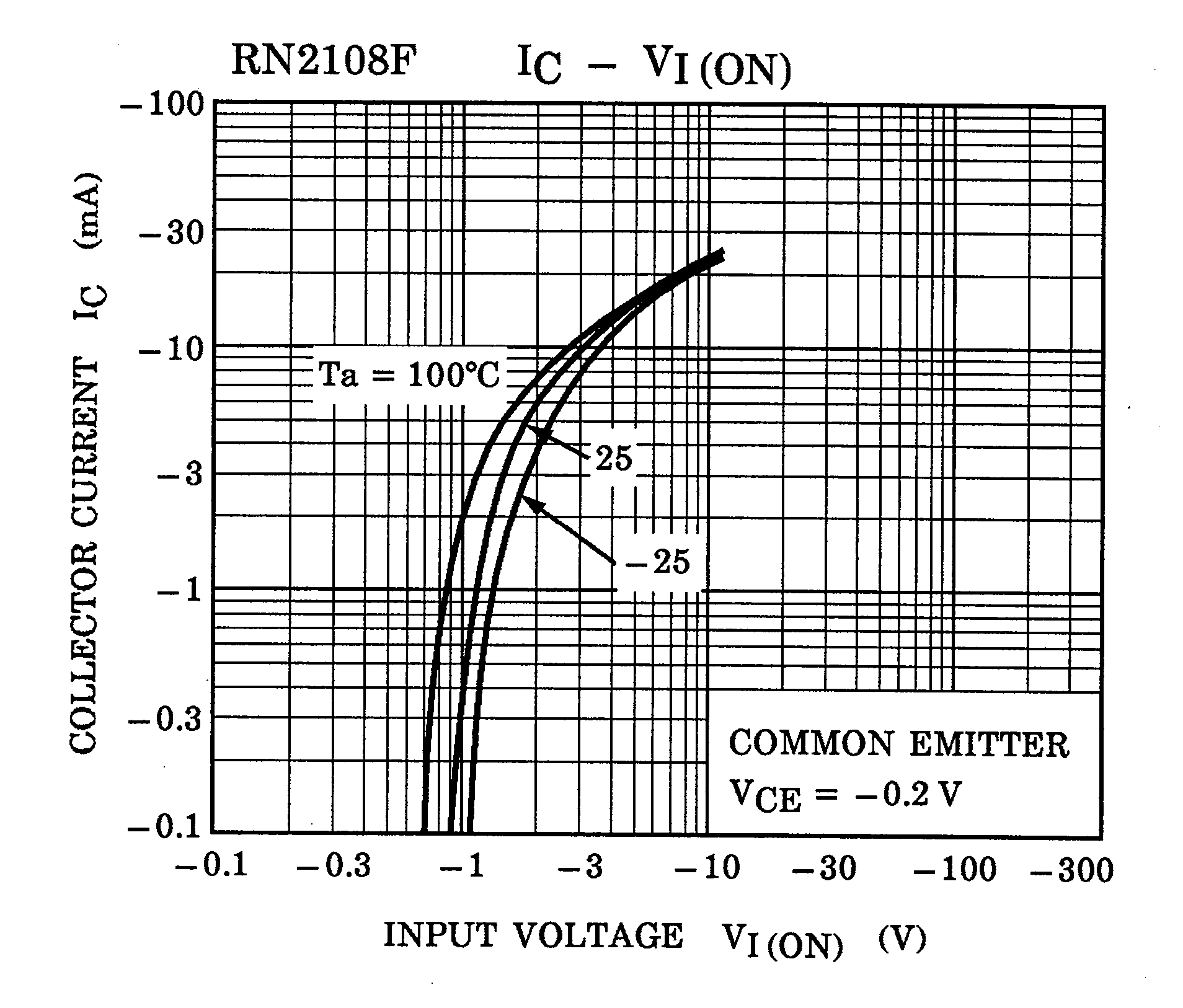 TOSHIBA RN2708,LF for sale