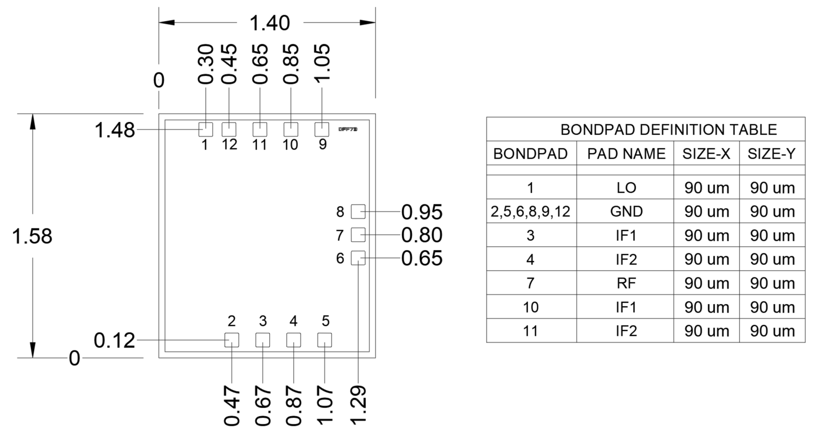 MACOM MAMX-011040-DIE for sale