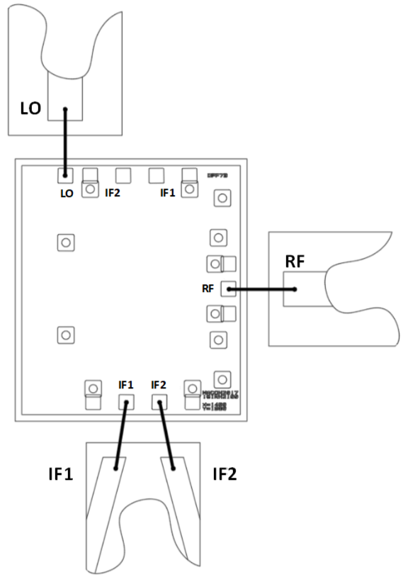 MACOM MAMX-011040-DIE for sale