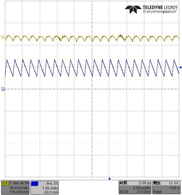 ICW ICW3126AS6G for sale