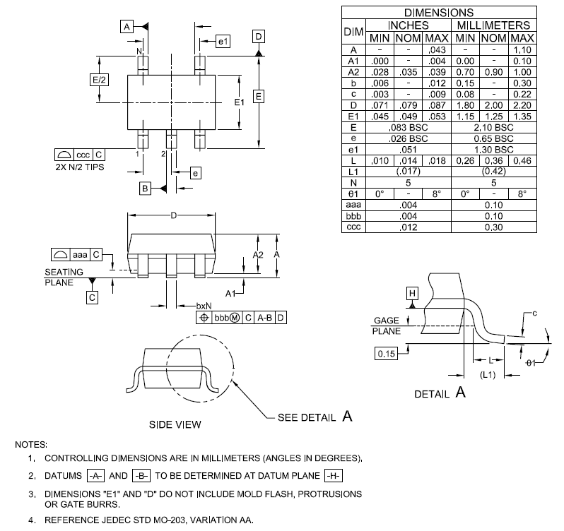 SEMTECH SC573V18RTRC for sale