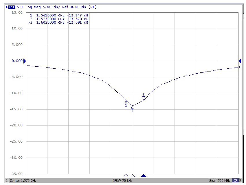 ABRACON ACR1004GC for sale