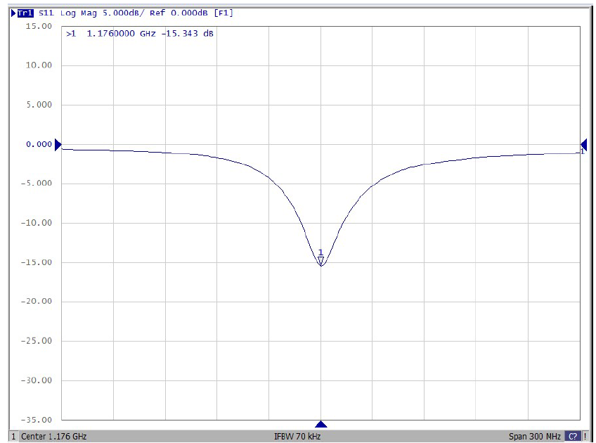 ABRACON ACR1004GC for sale