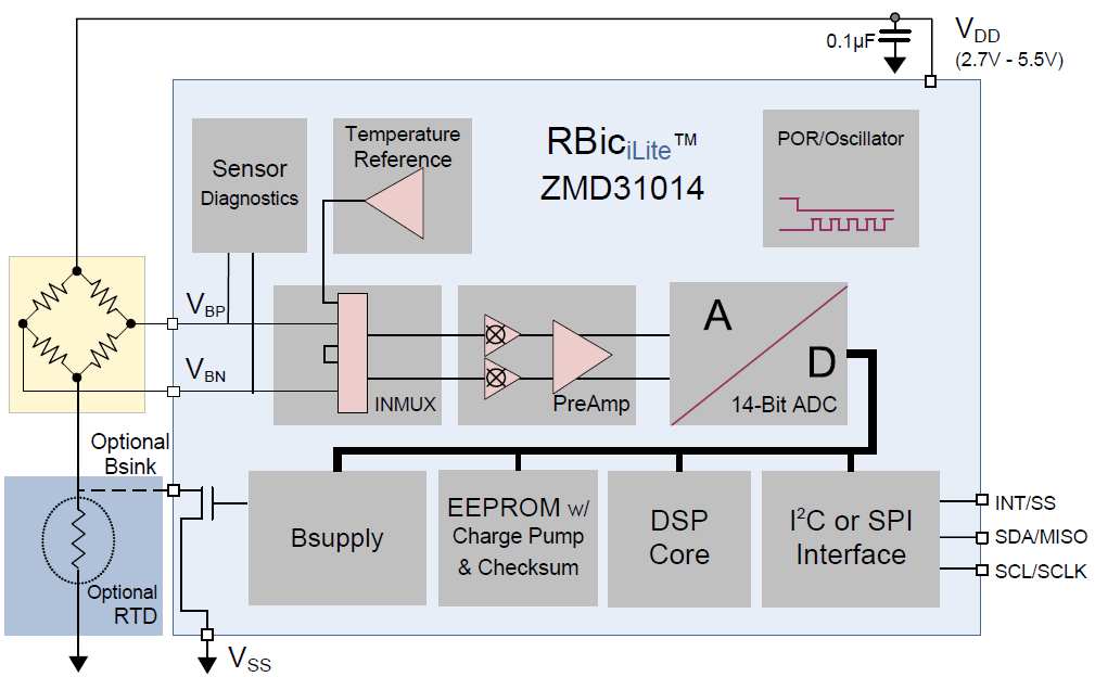 TE Connectivity FX293X-100A-0050-L for sale