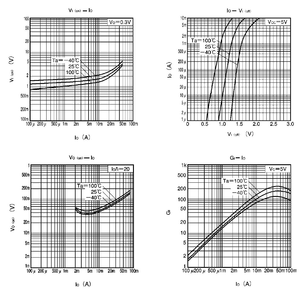 BLUE ROCKET DTC114EUA for sale