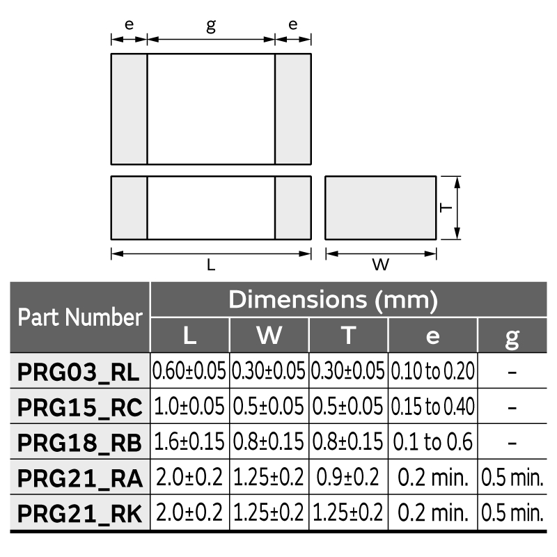 muRata PRG18BB471MS1RB for sale